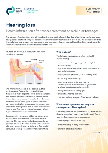 Front cover for late effects factsheet - Hearing loss